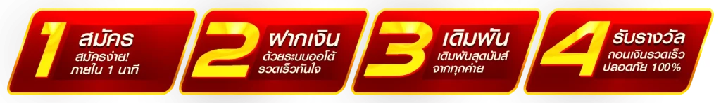 นําโชค77
